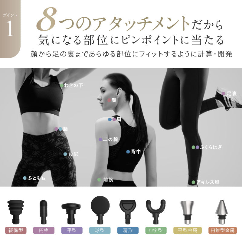 FASCIALAX MINI 2S