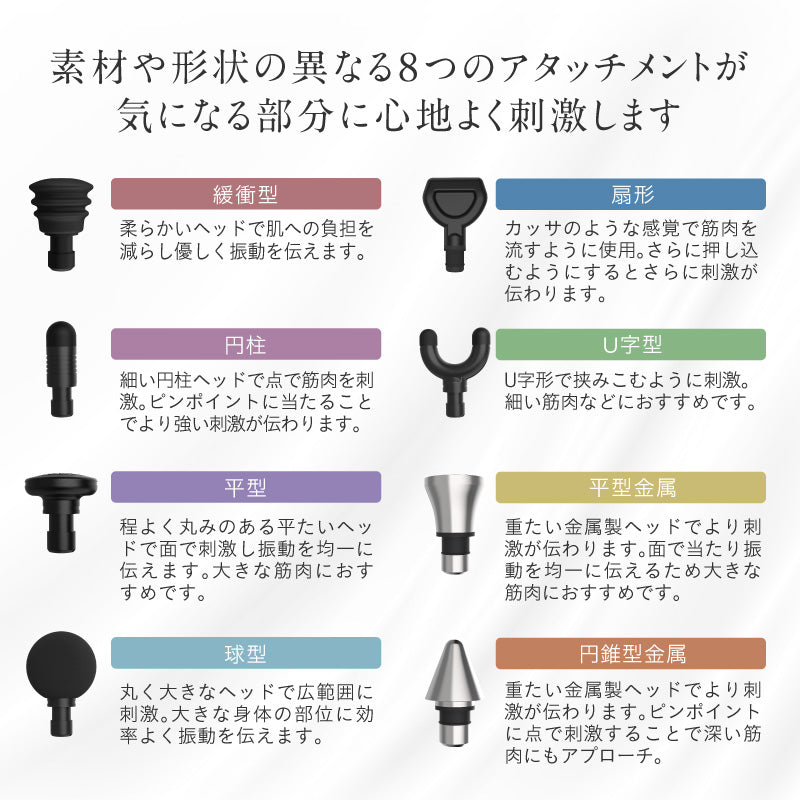FASCIALAX MINI 2S｜小型筋膜リリースガン 肩・腰・全身ケア コリ