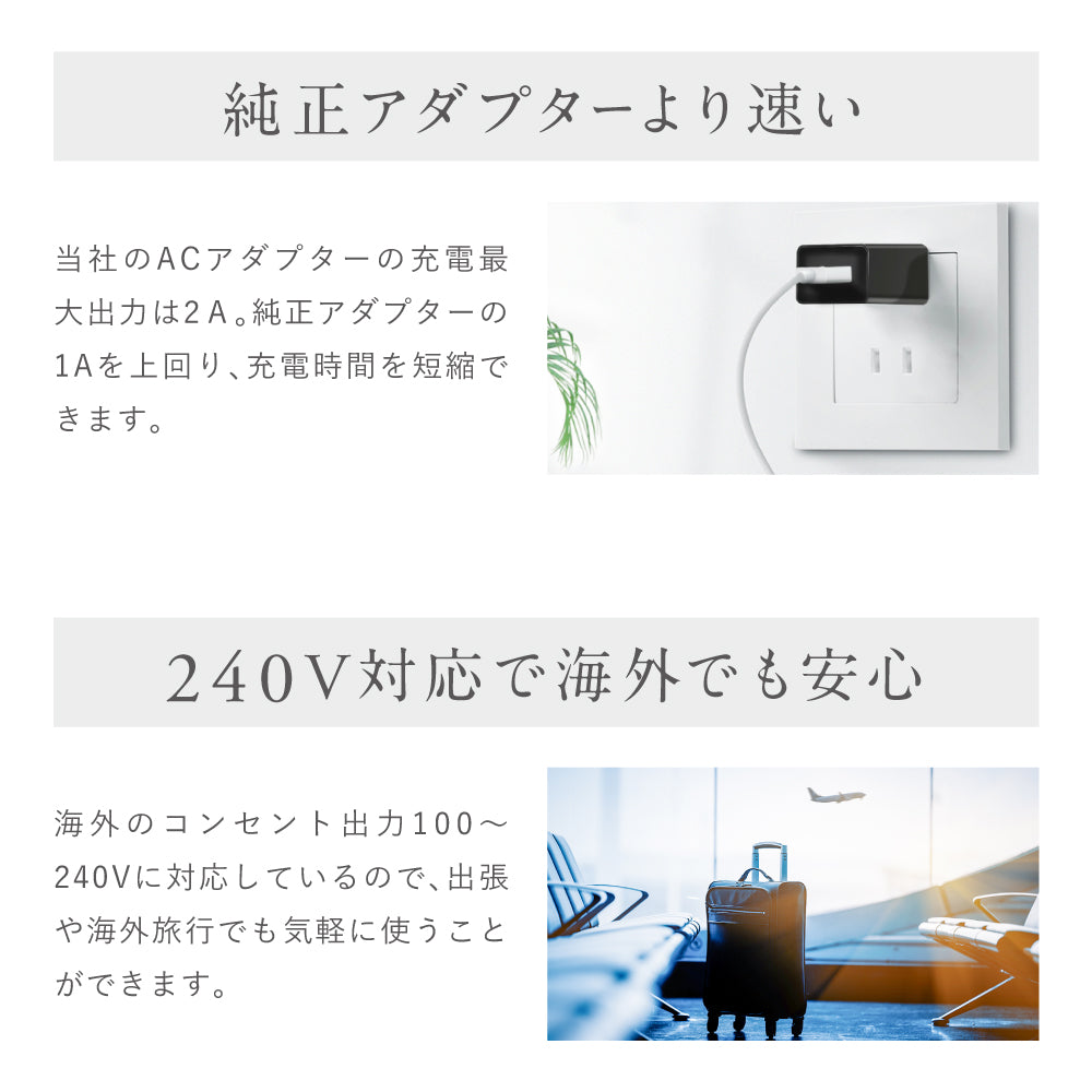 USB-ACアダプター｜NIPLUX専用 安全・簡単充電 交換用・追加購入に最適