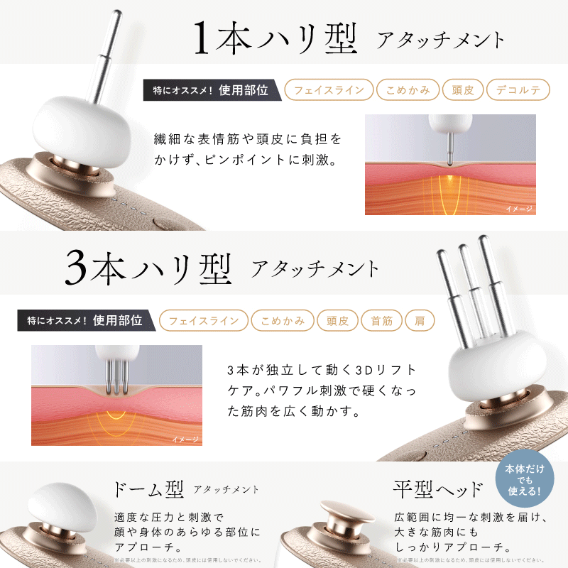 筋膜ガン BEGUN｜リフトケア対応 フェイス＆ボディ用 小型マッサージ
