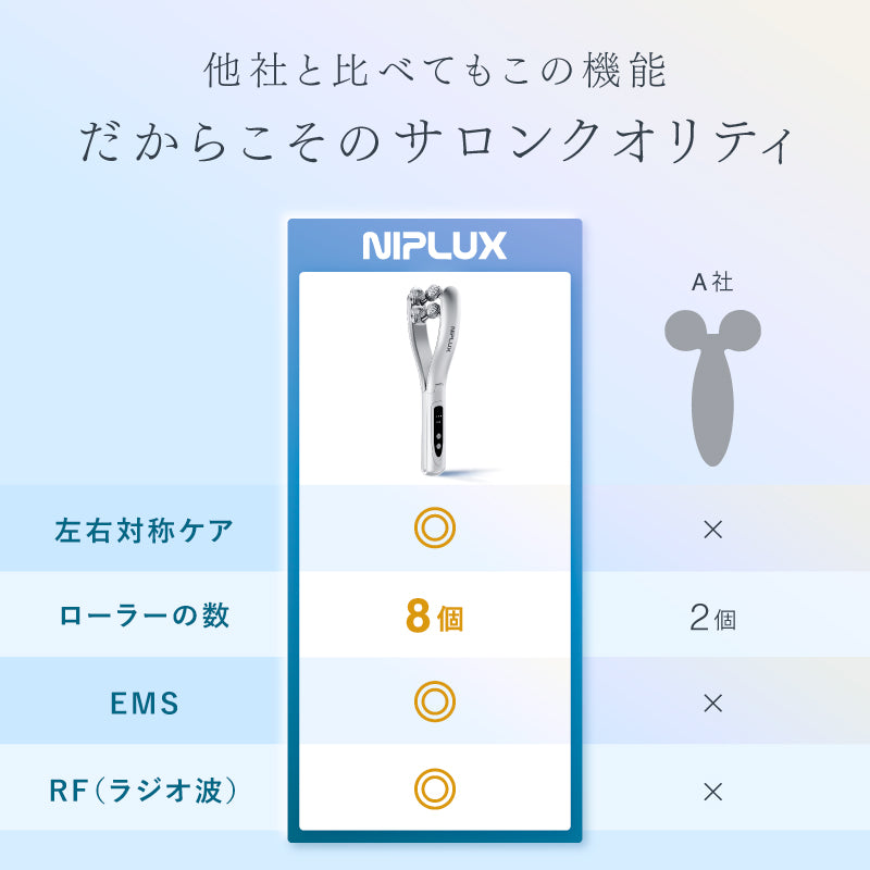 BEROLA｜EMS×RF美顔ローラーで左右対称リフトケア ハリ感・フェイス