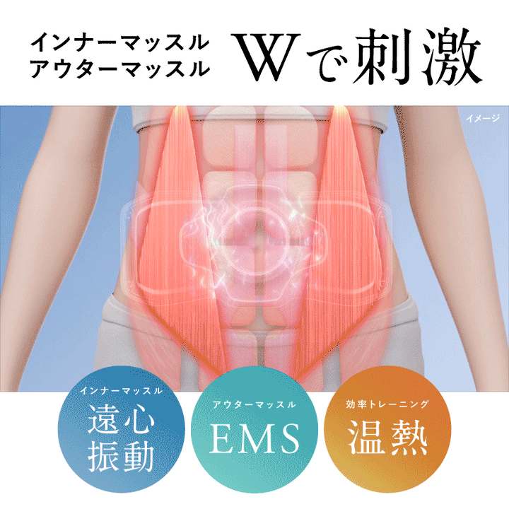 3Dコアフローベルト