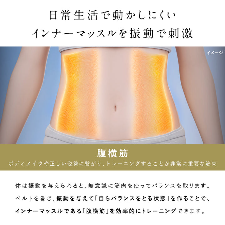 3Dコアフローベルト