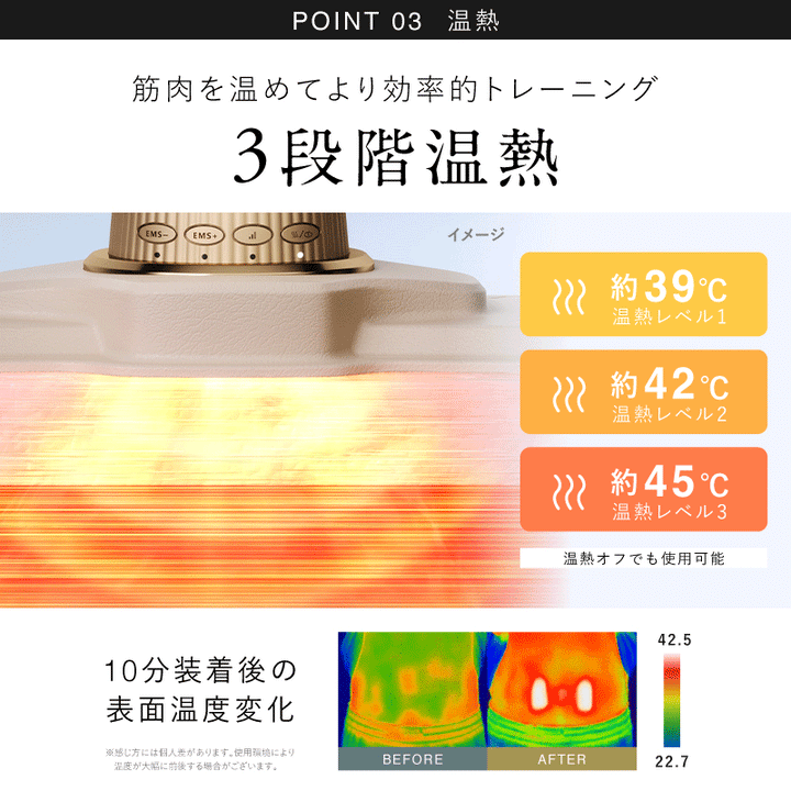 3Dコアフローベルト