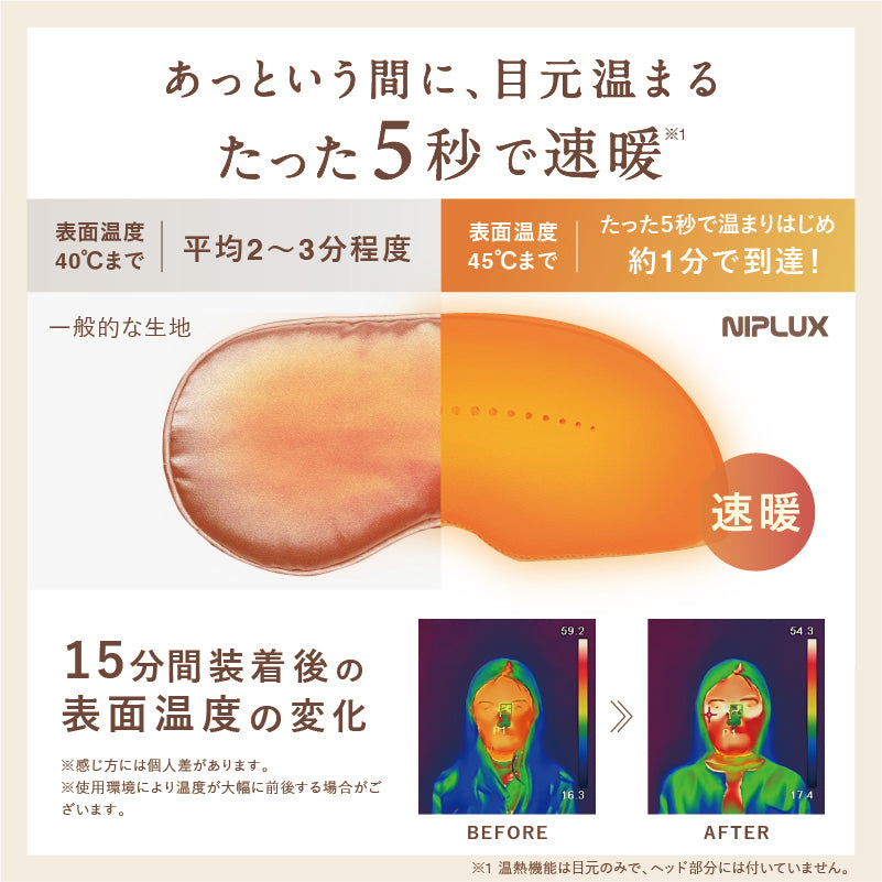CHILLMET｜360°エア加圧ヘッドマッサージャー 温熱×目元ケアで新生活の