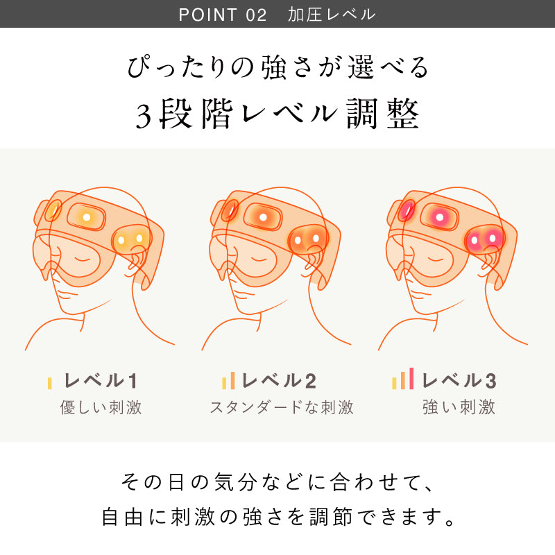 コリラックス CORILAX 目元・頭マッサージャー｜眼精疲労ケア・睡眠