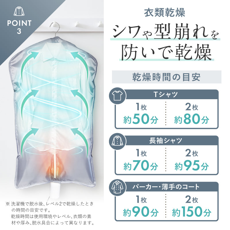 ふとん乾燥機 EDry｜花粉・梅雨の湿気対策 ダニ・カビ対策で快眠