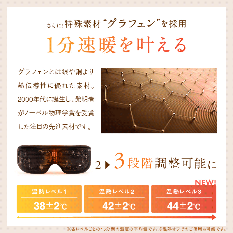 EYE RELAX S|充電式ホットアイマスク 温熱×加圧で極上の目元エステ EYE RELAX S|充電式ホットアイマスク 温熱×加圧で極上の目元エステ