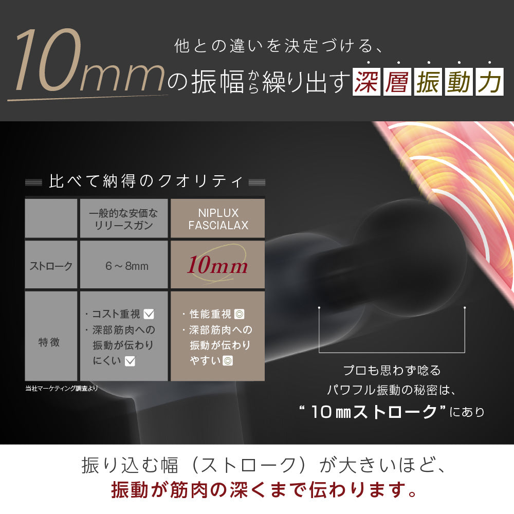 筋膜リリースガン｜FASCIALAXで肩・腰・全身ケア コリ・疲れ解消 自宅