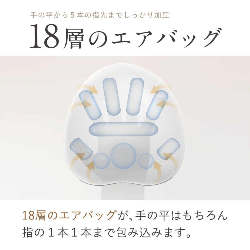 ハンドマッサージャー｜HAND MOMIで手の疲れ・冷え対策 18層加圧×温熱
