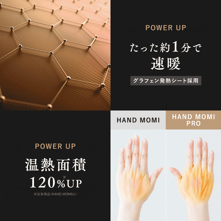 HAND MOMI PRO