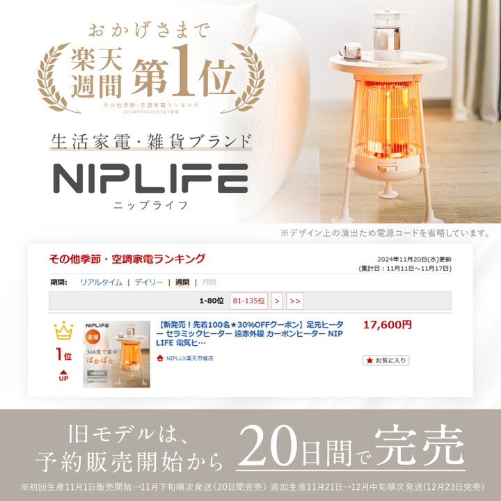 電気ヒーターNUKUREA