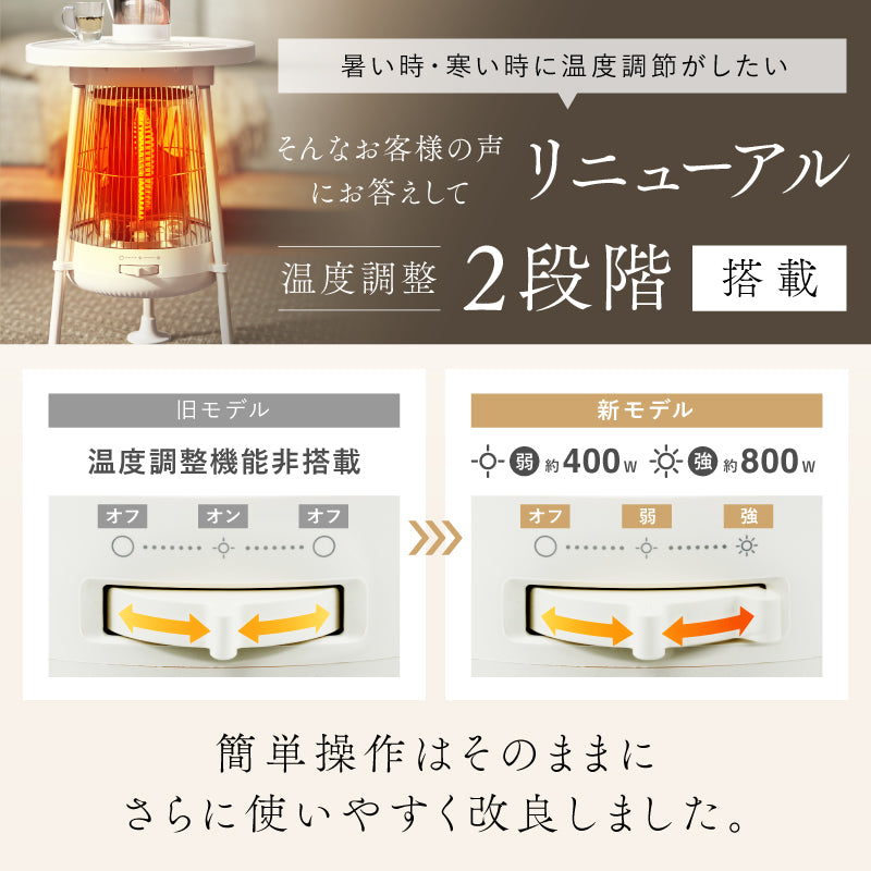 電気ヒーターNUKUREA
