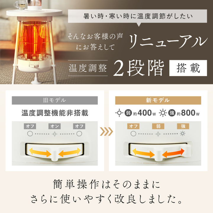 電気ヒーターNUKUREA