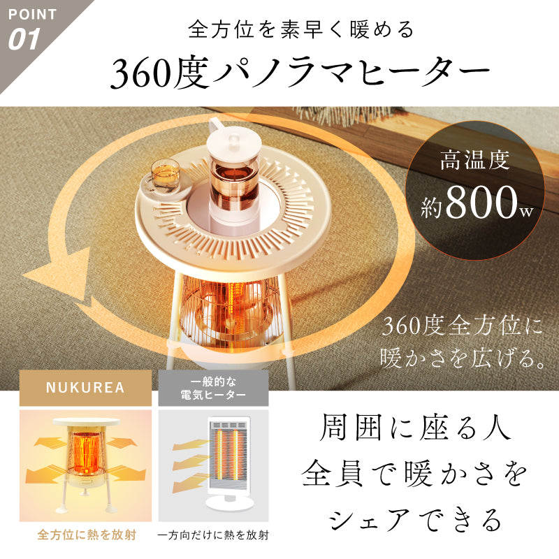 電気ヒーターNUKUREA