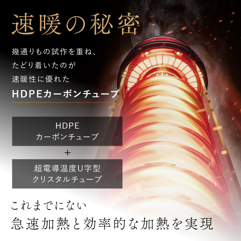 電気ヒーターNUKUREA