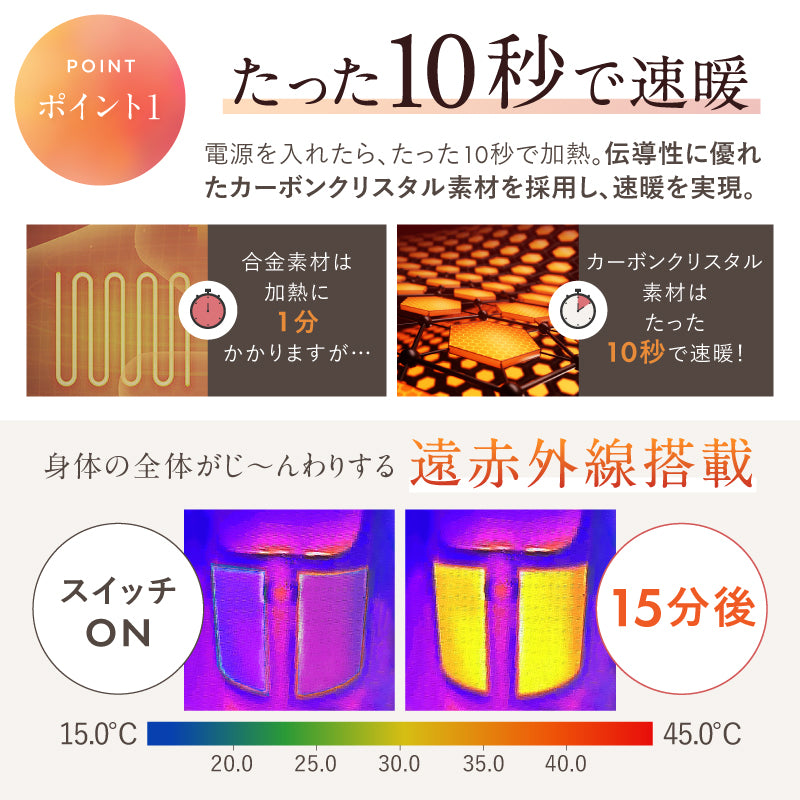 パネルヒーター 丸形タイプ