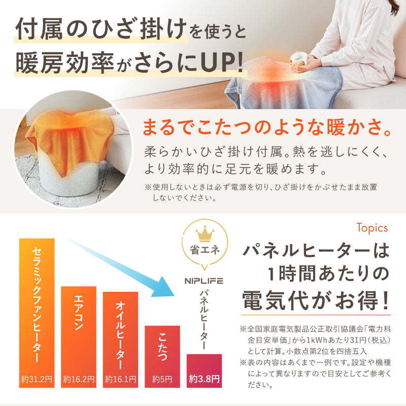 パネルヒーター 丸形タイプ