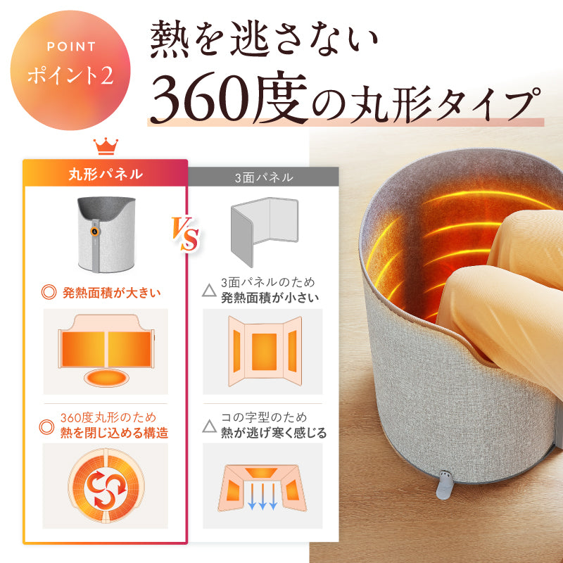 パネルヒーター 丸形タイプ