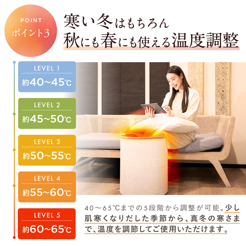 パネルヒーター 丸形タイプ