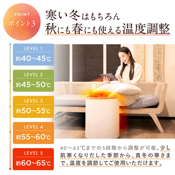 パネルヒーター 丸形タイプ