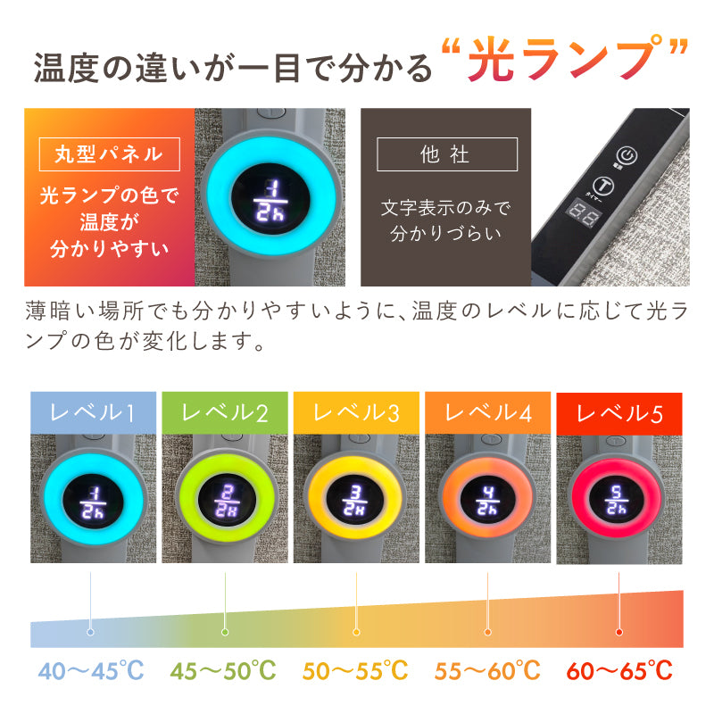 パネルヒーター 丸形タイプ