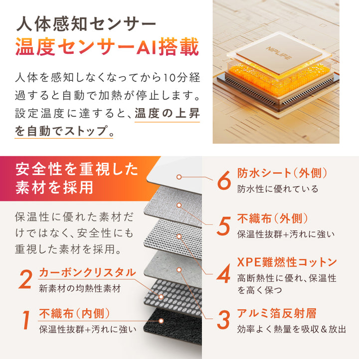 パネルヒーター 丸形タイプ