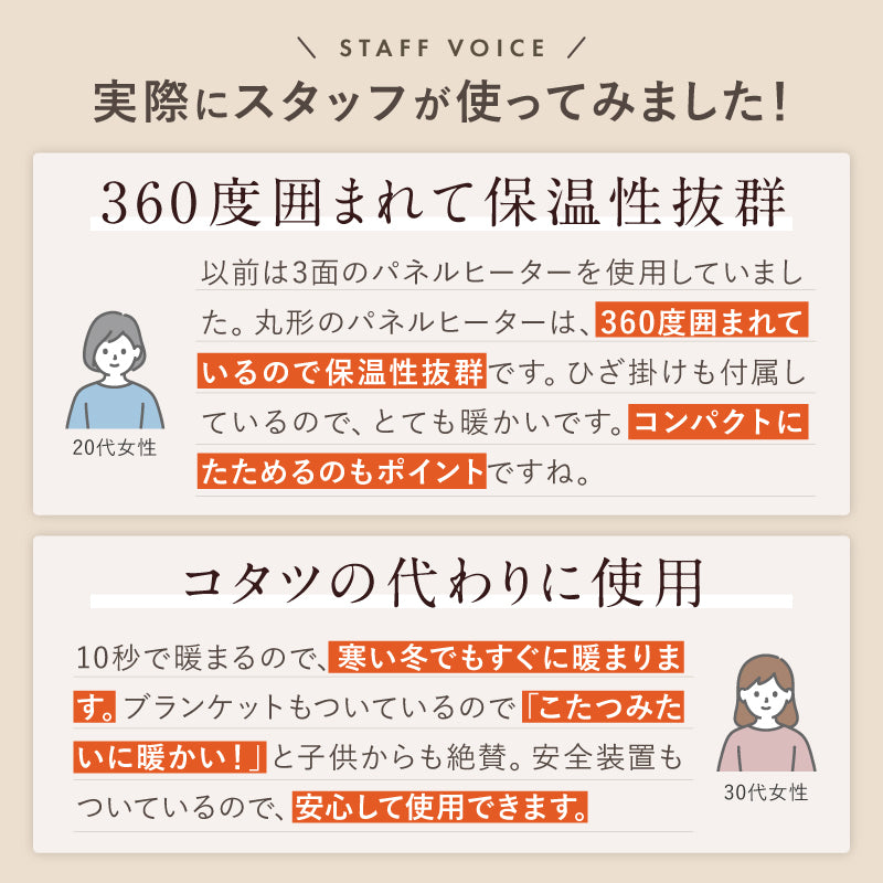 パネルヒーター 丸形タイプ