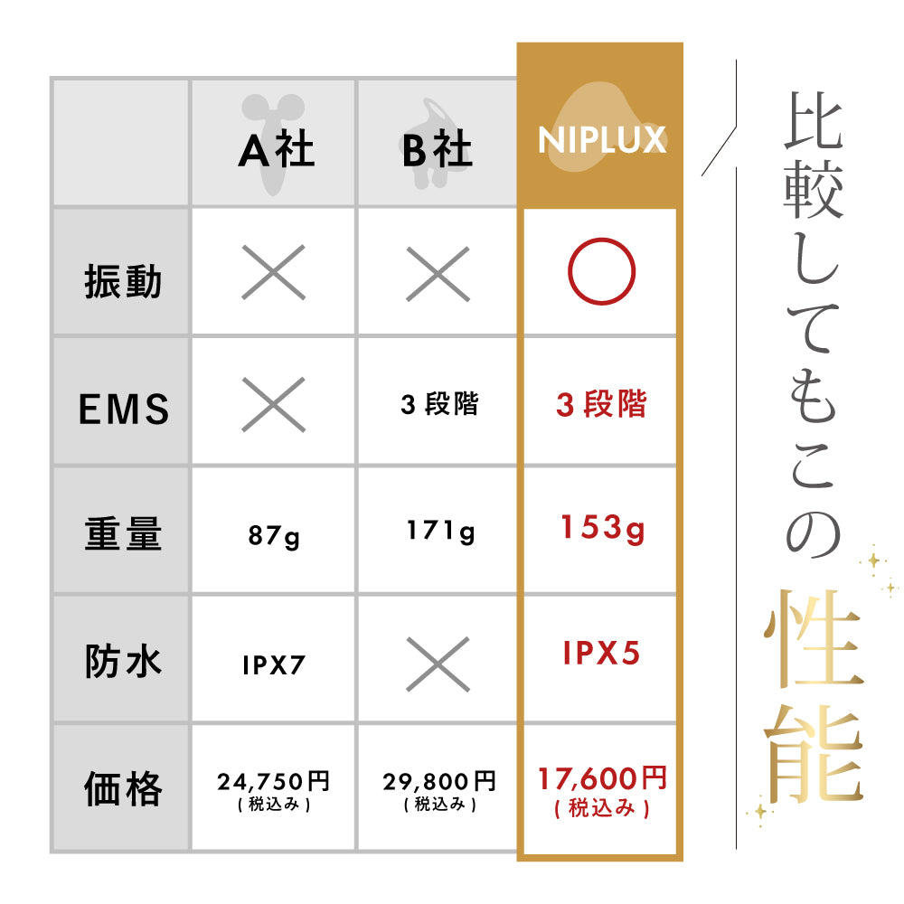 EMSリラクゼーター｜QRELLEで肩・首・筋肉ケア コリ・疲れ解消 新生活