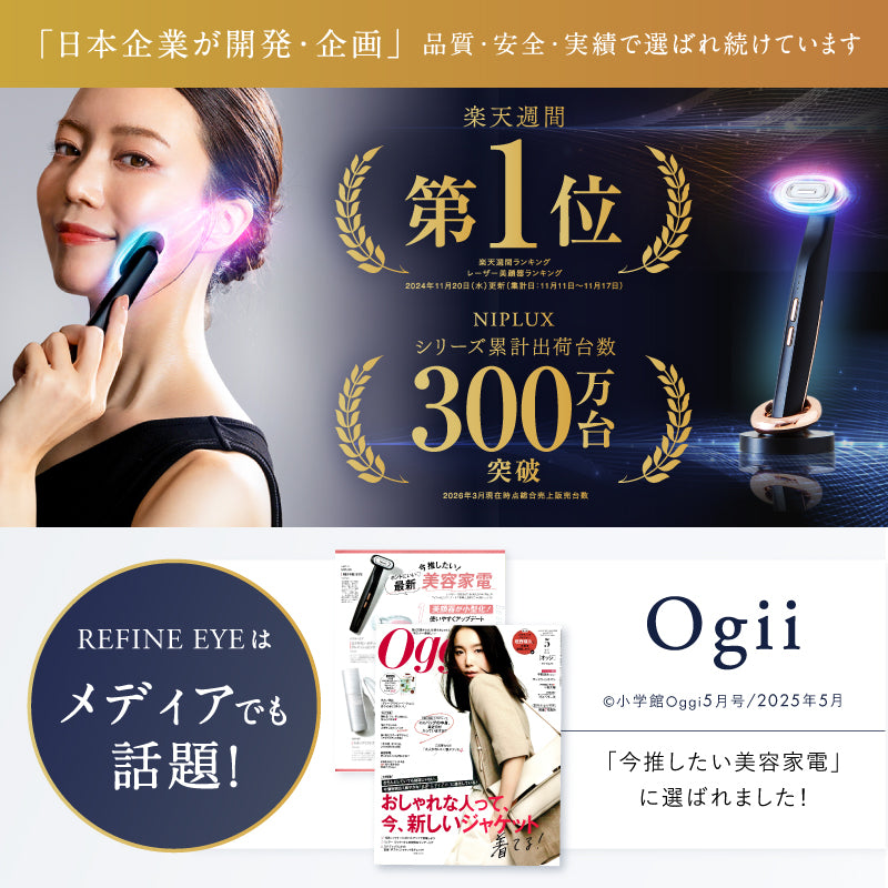 REFINE EYE